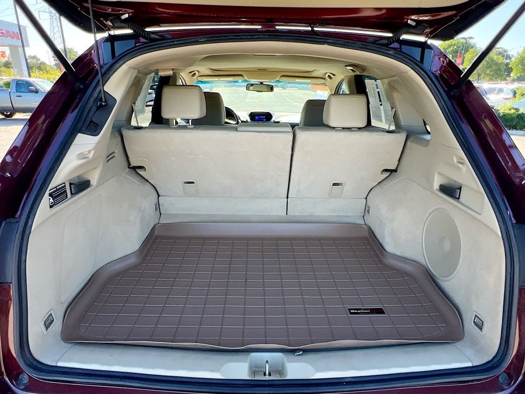 2017 Acura RDX Base